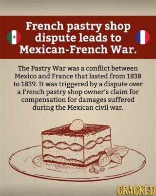 The Pastry War; A Sweet Struggle for Reparations and Diplomatic Tensions Between Mexico and France